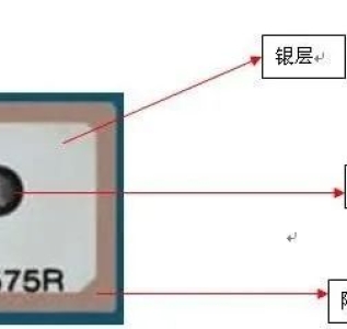 6384403687922031629573047