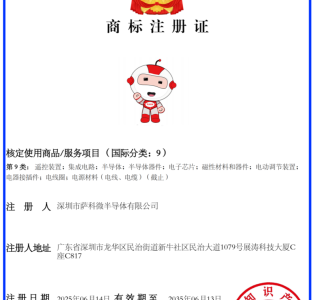萨科微“AI机器人”卡通形象1_副本