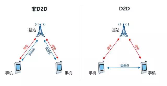 31_c6dv