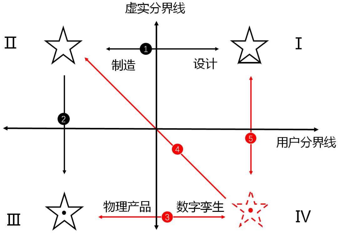 4_8zqv