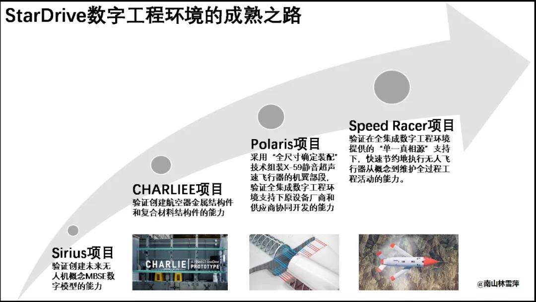 mcp6