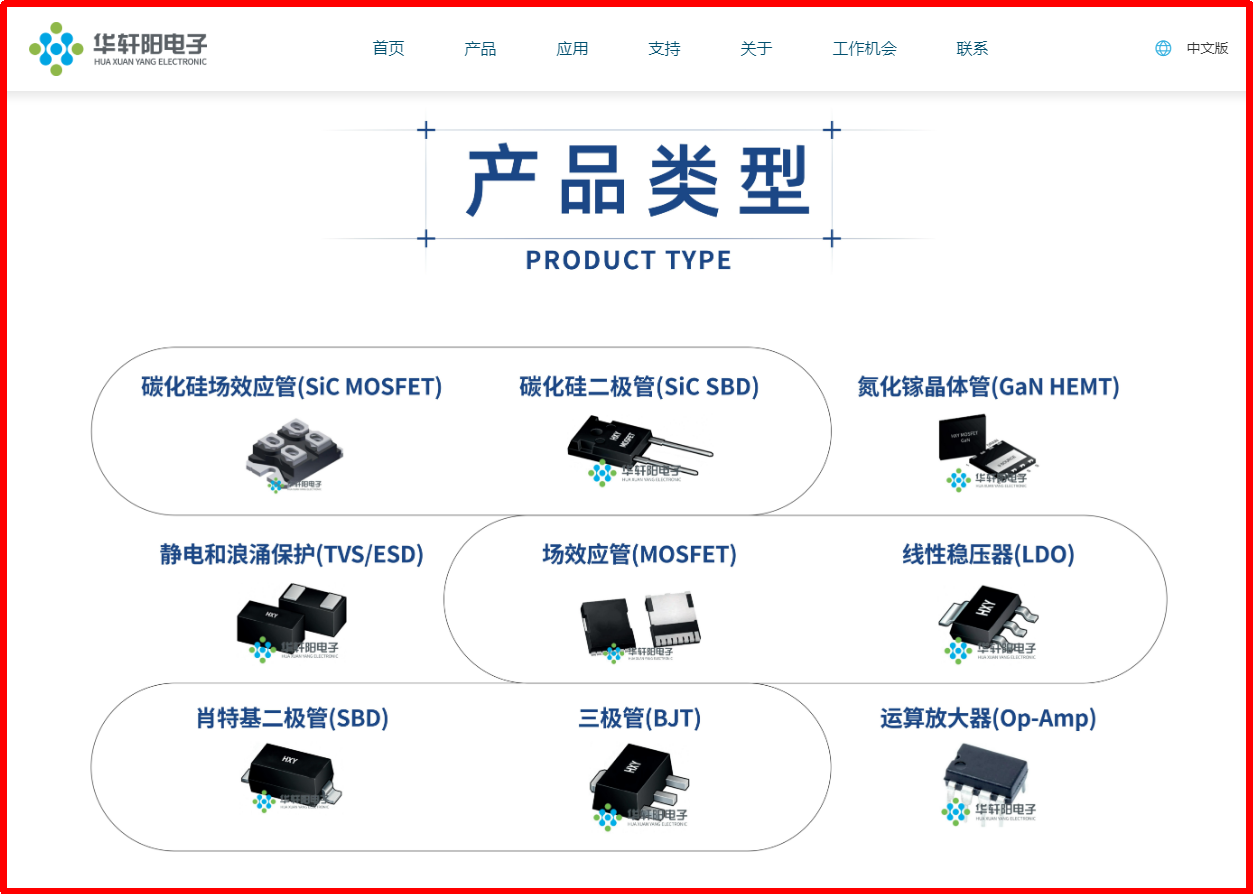 华轩阳电子（www.hxymos.com）