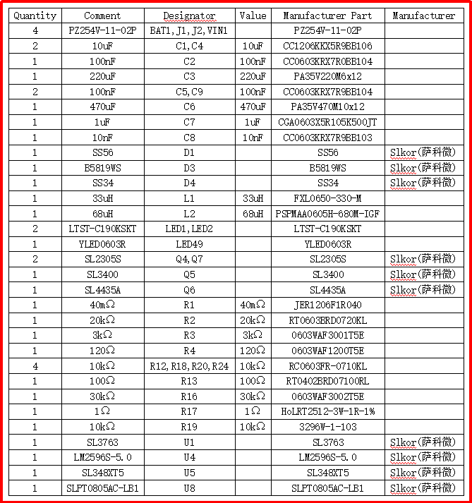 6.萨科微SL3763充电DEMO板BOM表信息如下1_副本