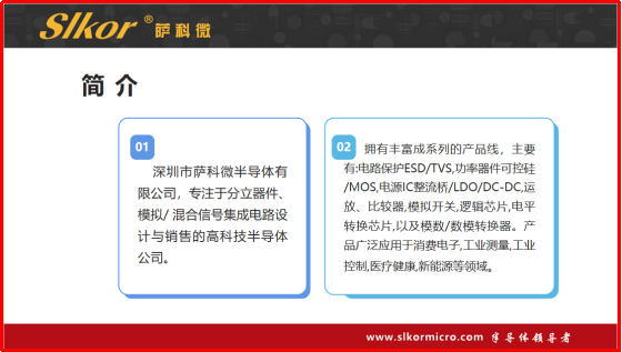 Slkor萨科微简介